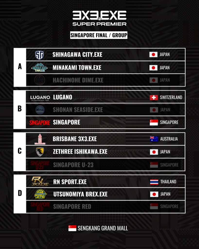 【FINAL】DAY.1の結果とDAY.2のスロットについて